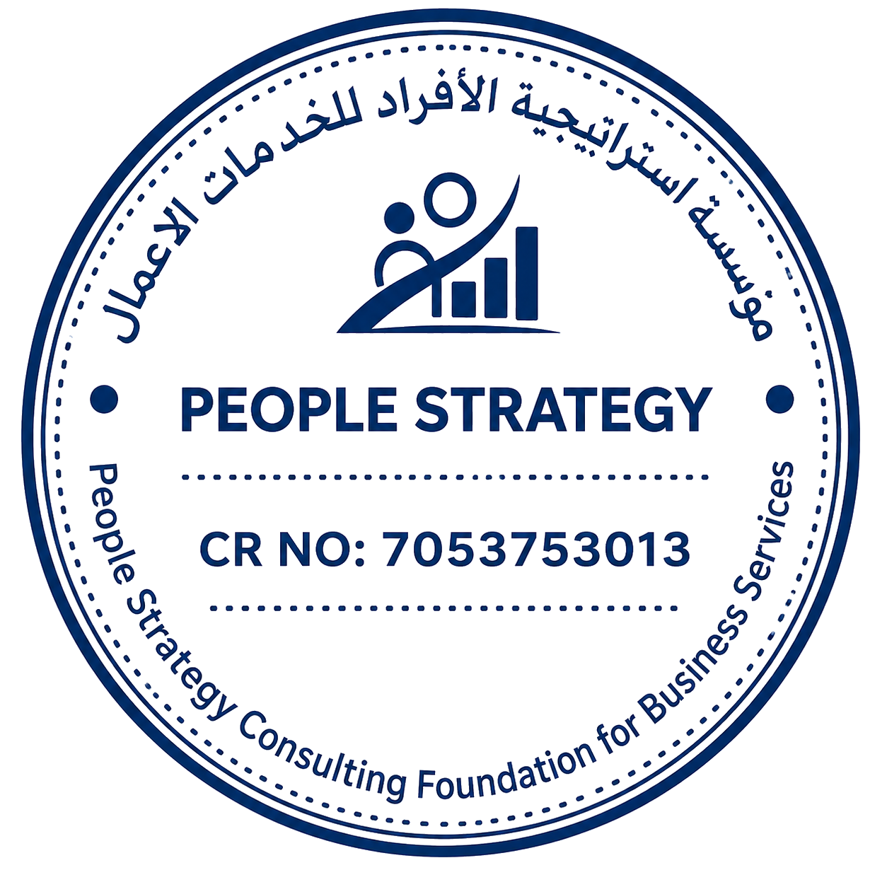 People Strategy — CR 7053753013